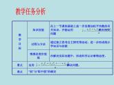 【精品】人教版初中数学八年级下册 20.1.1 平均数（第2课时） PPT课件