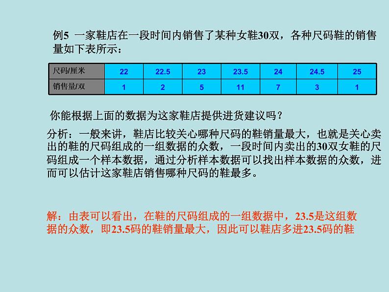 【精品】人教版初中数学八年级下册 20.1.2 中位数和众数（第2课时） PPT课件04