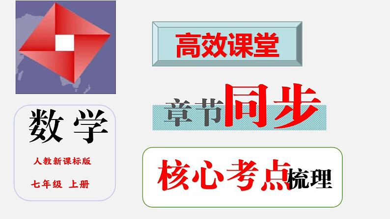 第一章 有理数-2020-2021学年七年级数学上册高效课堂章节核心考点梳理复习课件（人教版）01