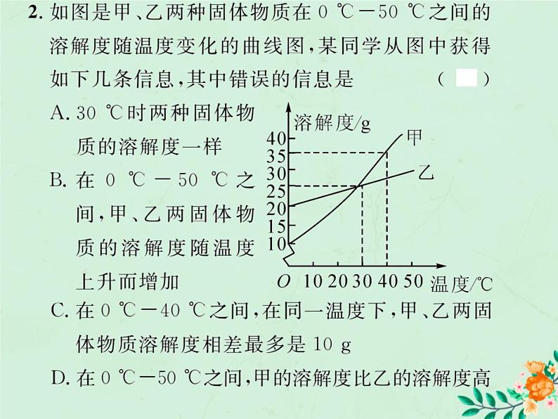 2019年春八年级数学下册第19章一次函数19-1函数19-1-2函数的图象第1课时函数的图象课后作业课件03