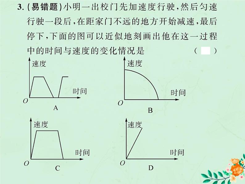 2019年春八年级数学下册第19章一次函数19-1函数19-1-2函数的图象第1课时函数的图象课后作业课件04