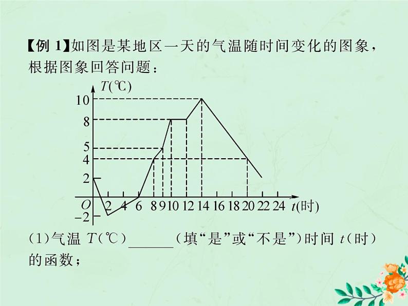 2019年春八年级数学下册第19章一次函数19-1函数19-1-2函数的图象第1课时函数的图象习题课件04