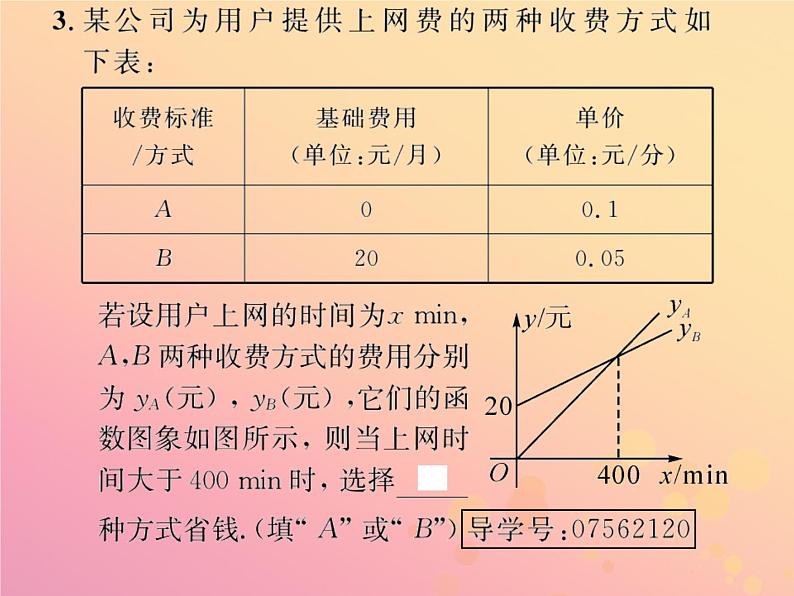 2019年春八年级数学下册第19章一次函数19-3课题学习选择方案课后作业课件第4页