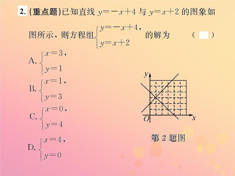 2019年春八年级数学下册第19章一次函数19-2一次函数19-2-3一次函数与方程、不等式课后作业课件03