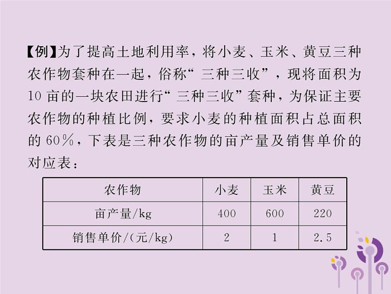 2019年春八年级数学下册第19章一次函数19-3课题学习选择方案习题课件第5页