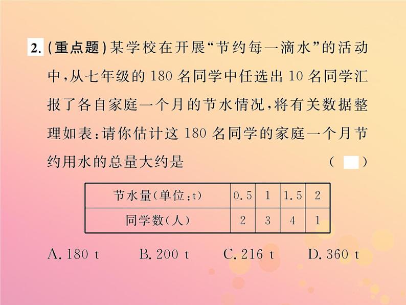 2019年春八年级数学下册第20章数据的分析20-1数据的集中趋势20-1-1平均数第2课时用样本平均数估计总体平均数课后作业课件第3页