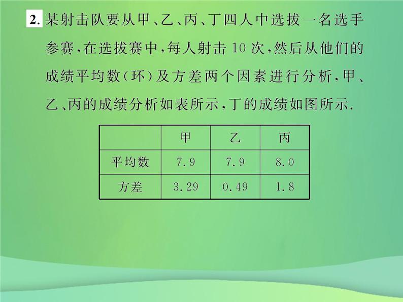 2019年春八年级数学下册第20章数据的分析20-2数据的波动程度第2课时根据方差做决策课后作业课件03