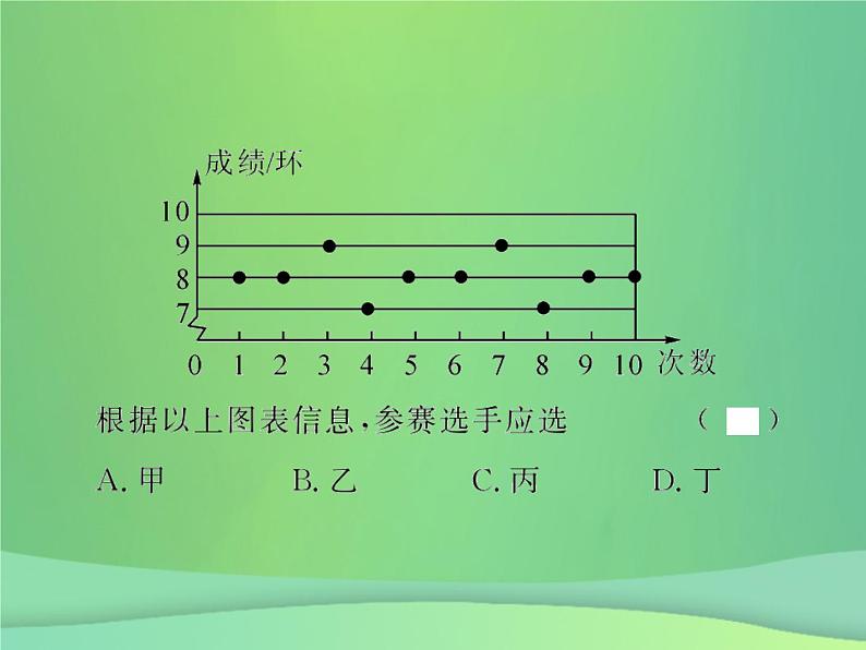 2019年春八年级数学下册第20章数据的分析20-2数据的波动程度第2课时根据方差做决策课后作业课件04