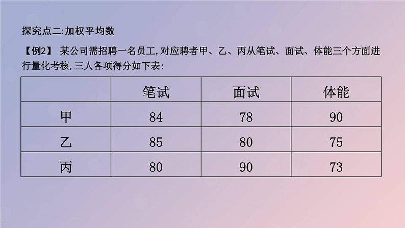 2019年春八年级数学下册第二十章数据的分析20-1数据的集中趋势20-1-1平均数第1课时平均数（一）课件第6页