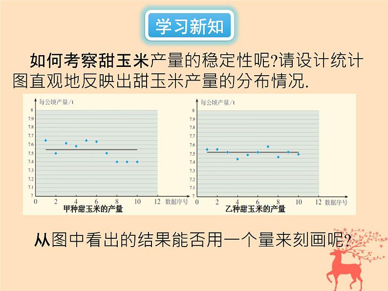 2019年春八年级数学下册第20章数据的分析20-2数据的波动程度课后作业课件03