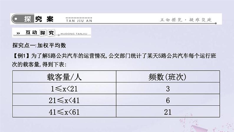 2019年春八年级数学下册第二十章数据的分析20-1数据的集中趋势20-1-1平均数第2课时平均数（二）课件第3页