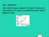 2019年春八年级数学下册第十九章一次函数19-1函数19-1-2函数的图象课件