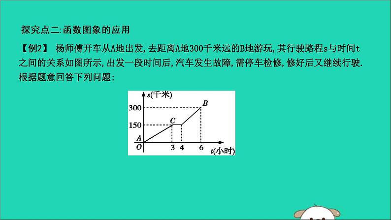 2019年春八年级数学下册第十九章一次函数19-1函数19-1-2函数的图象课件05