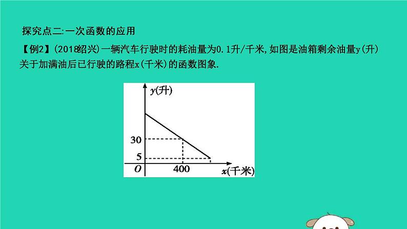 2019年春八年级数学下册第十九章一次函数19-2一次函数19-2-2一次函数第3课时确定一次函数的解析式课件05