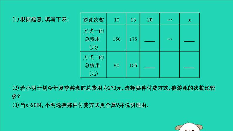 2019年春八年级数学下册第十九章一次函数19-3课题学习选择方案课件第3页