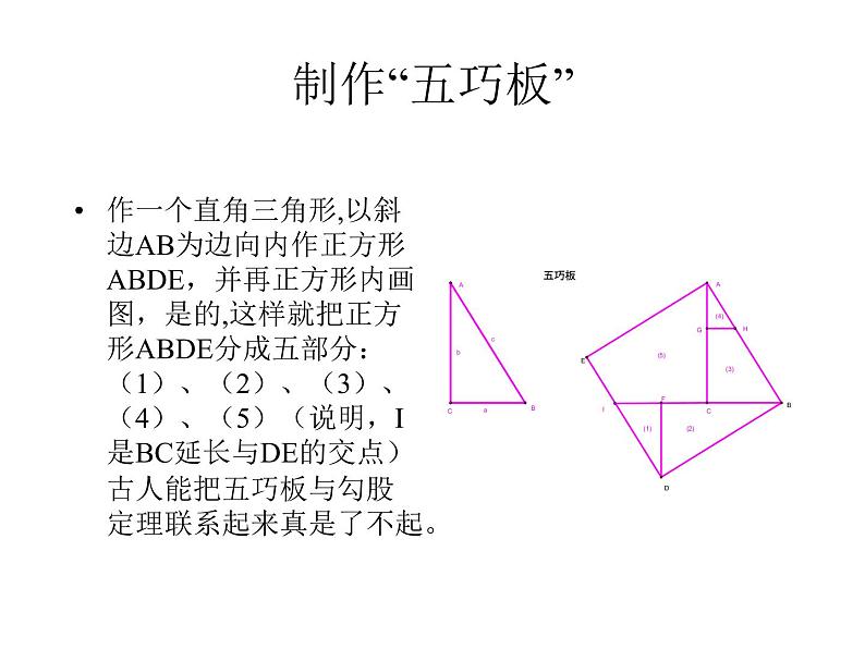 八年级上数学课件《勾股定理》 (8)_苏科版第7页