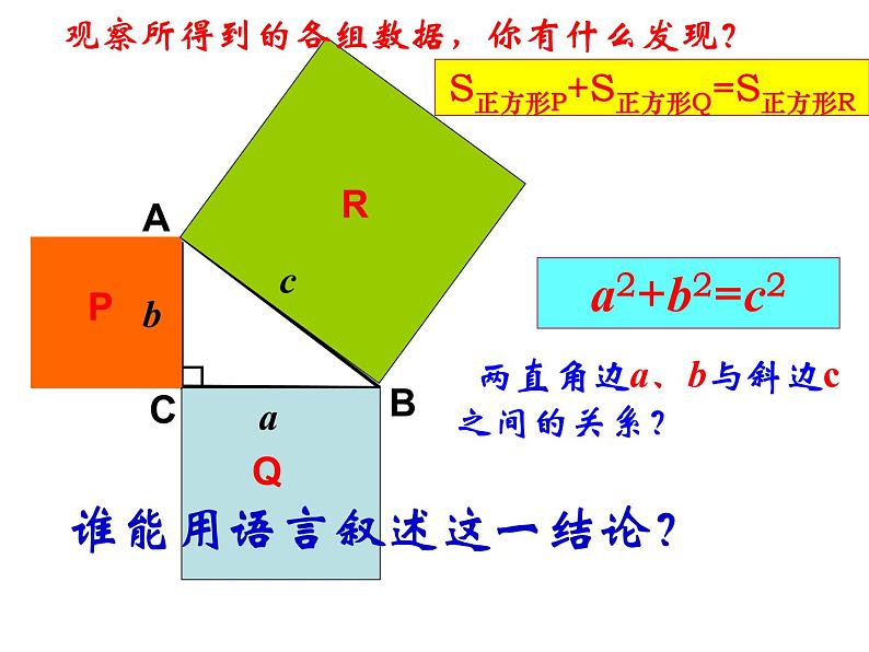 八年级上数学课件《勾股定理》 (11)_苏科版08