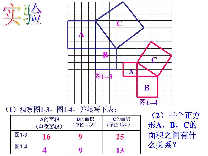 八年级上数学课件《勾股定理》 (17)_苏科版05