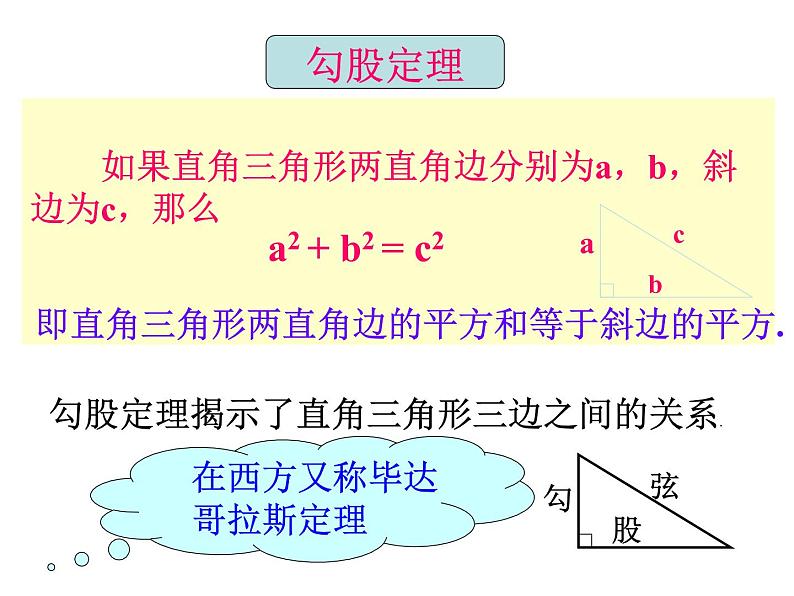 八年级上数学课件《勾股定理》 (17)_苏科版07