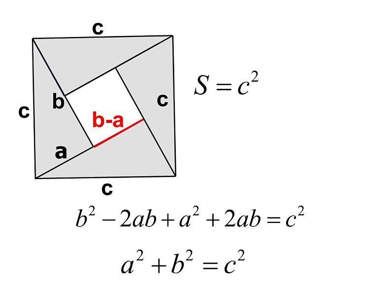 八年级上数学课件《勾股定理》 (14)_苏科版05