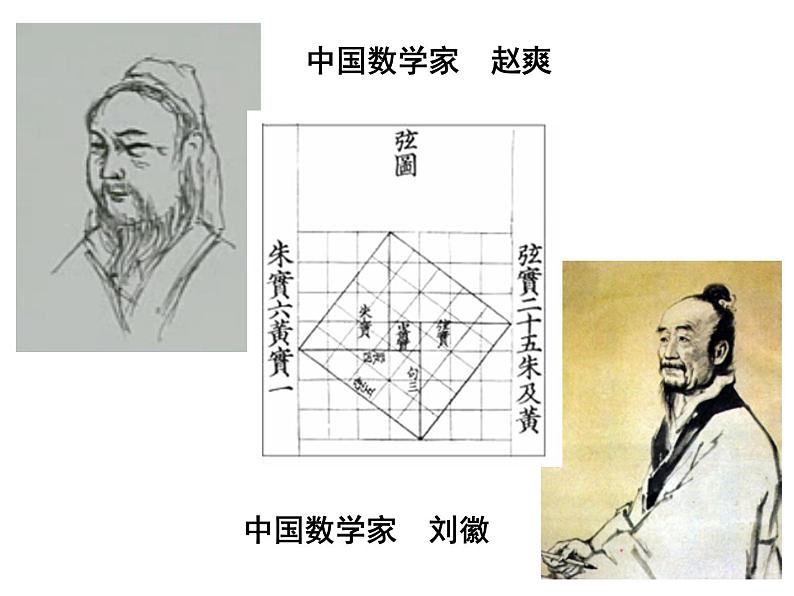 八年级上数学课件《勾股定理》 (14)_苏科版06