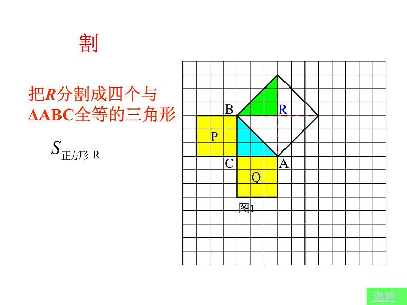 八年级上数学课件《勾股定理》 (16)_苏科版第7页