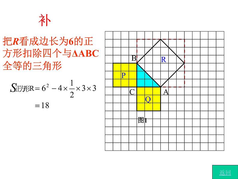 八年级上数学课件《勾股定理》 (16)_苏科版第8页