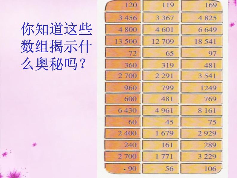 八年级上数学课件《勾股定理的逆定理》 (3)_苏科版02