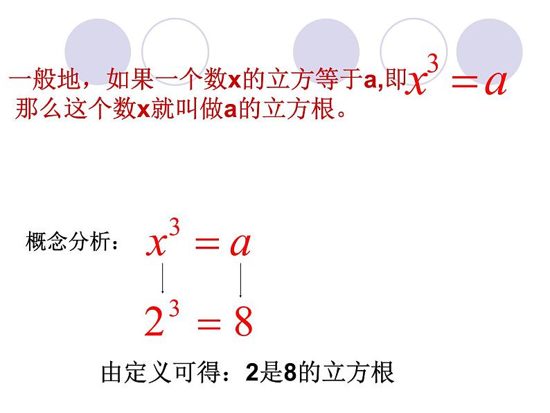 八年级上数学课件《立方根》  (5)_苏科版03