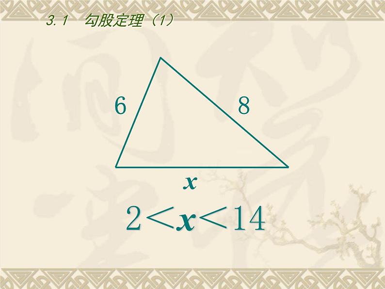 八年级上数学课件《勾股定理》 (2)_苏科版02