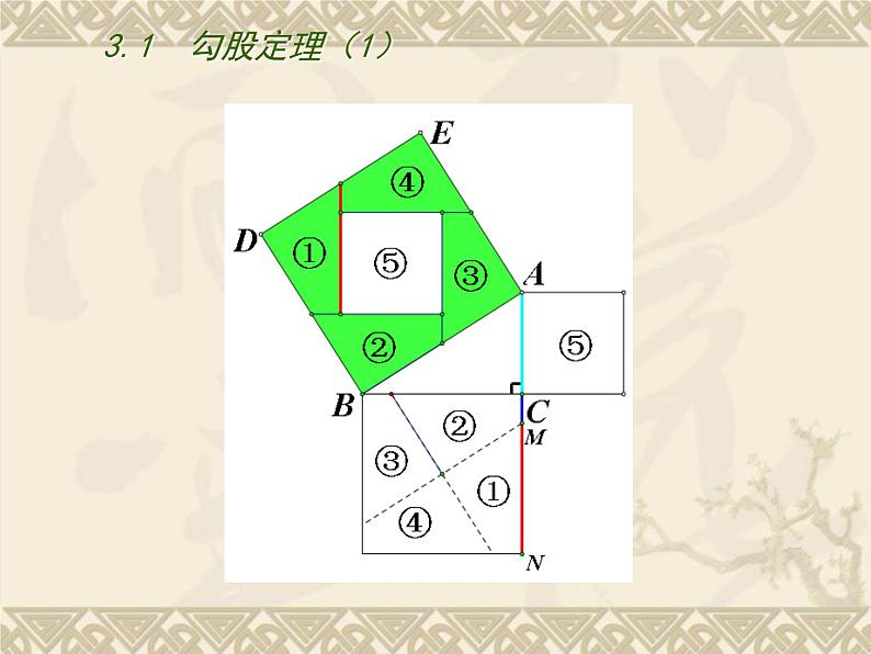 八年级上数学课件《勾股定理》 (2)_苏科版05