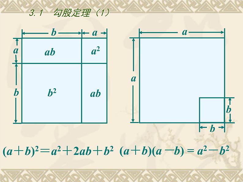 八年级上数学课件《勾股定理》 (2)_苏科版06