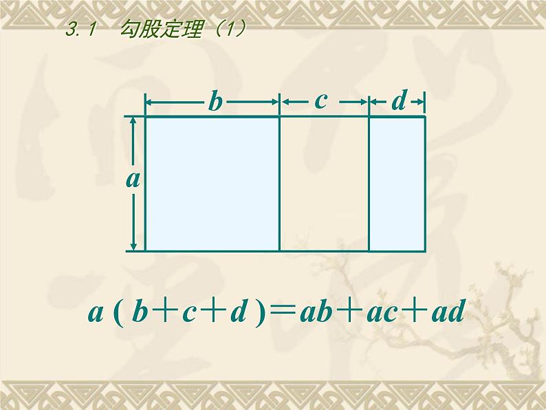 八年级上数学课件《勾股定理》 (2)_苏科版07