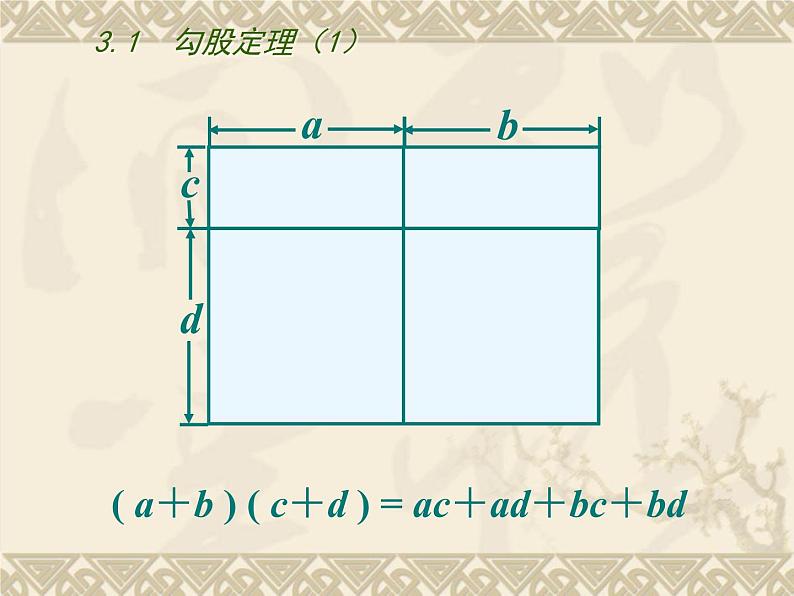 八年级上数学课件《勾股定理》 (2)_苏科版08