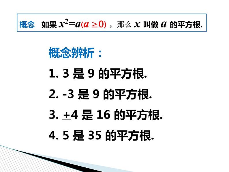 八年级上数学课件《平方根》 (3)_苏科版06