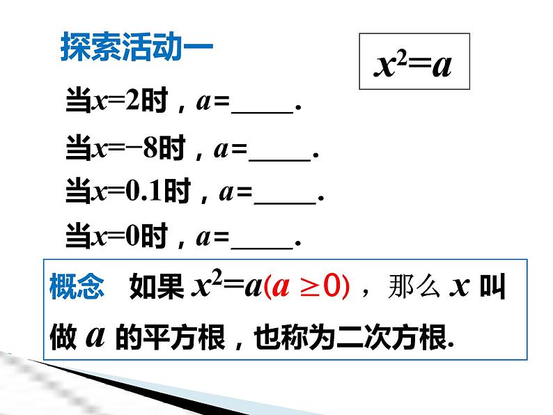 八年级上数学课件《平方根》 (4)_苏科版05