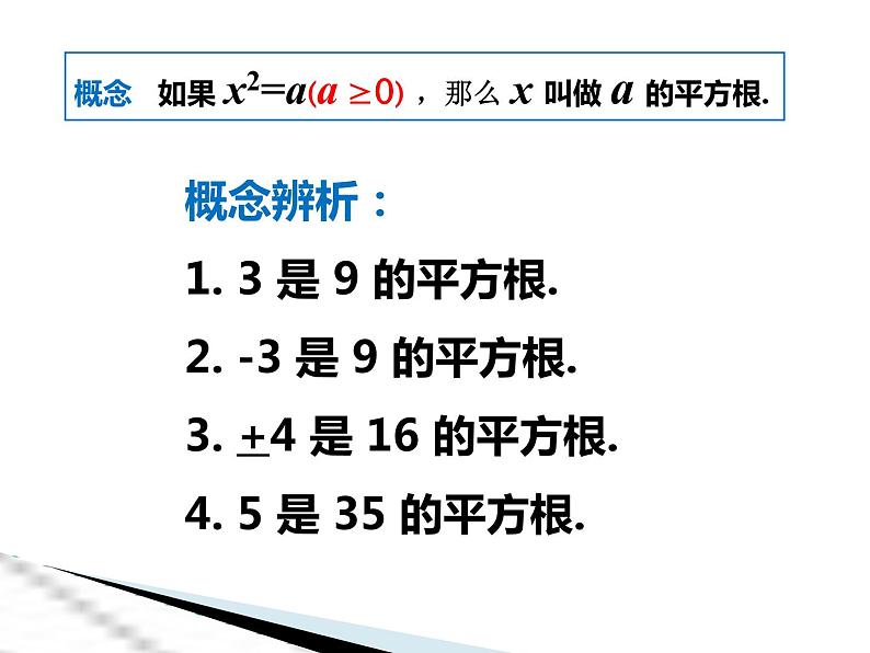 八年级上数学课件《平方根》 (4)_苏科版06