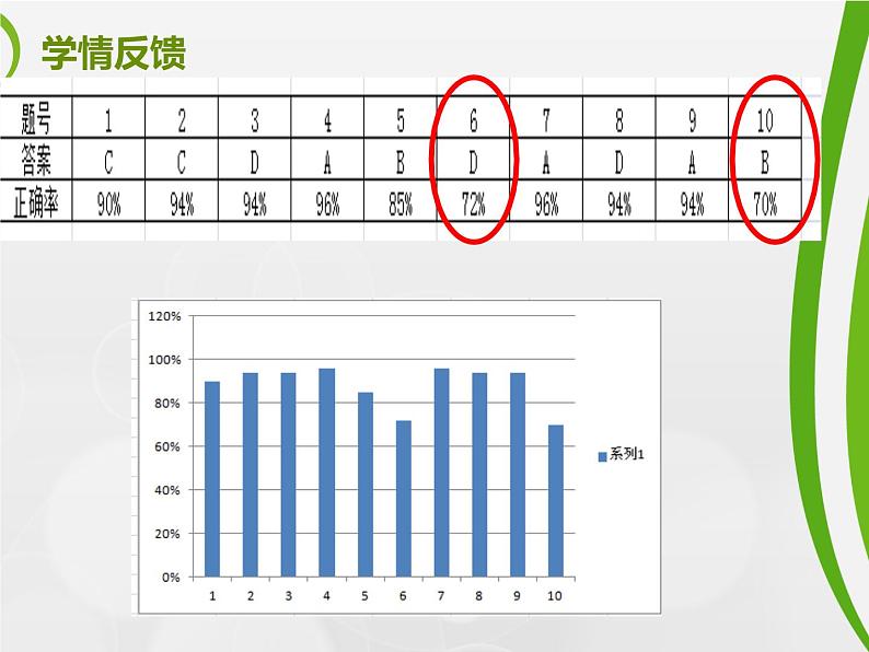 八年级上数学课件《平方根》 (7)_苏科版02