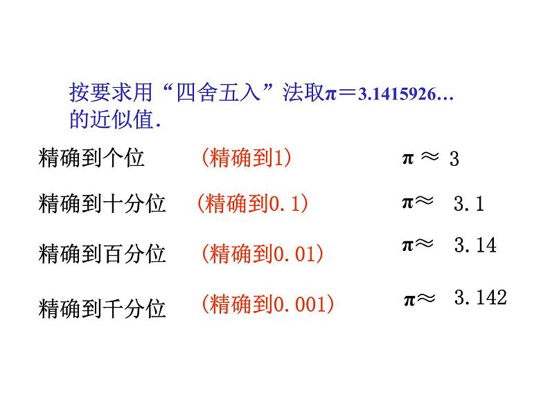 八年级上数学课件《近似数》 (12)_苏科版04