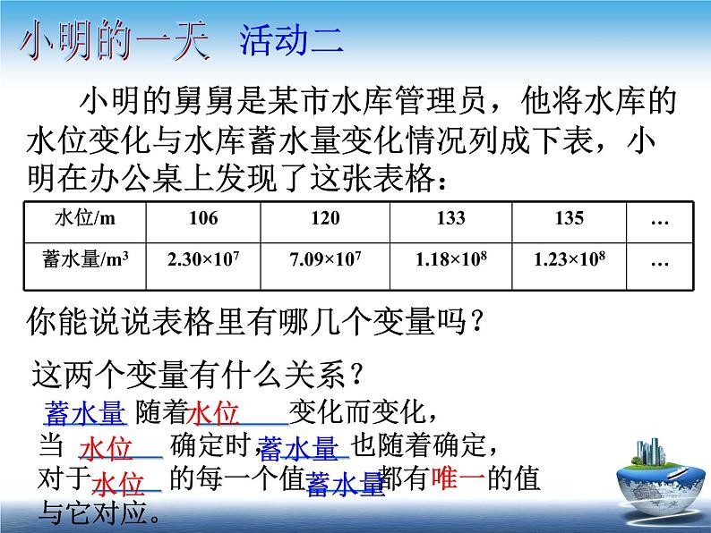 八年级上数学课件《函数》 (1)_苏科版第5页