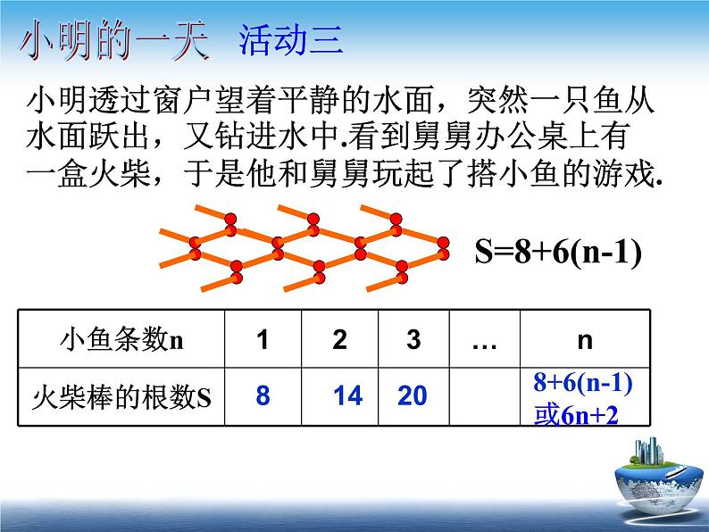 八年级上数学课件《函数》 (1)_苏科版第6页