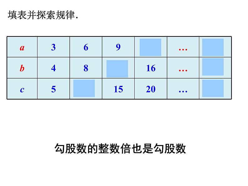 八年级上数学课件《勾股定理的逆定理》 (8)_苏科版07