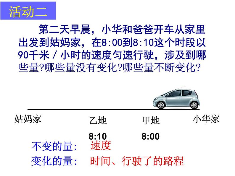 八年级上数学课件《函数》 (4)_苏科版05