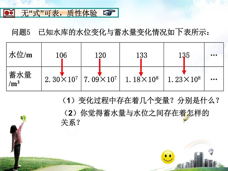 八年级上数学课件《函数》 (6)_苏科版第6页