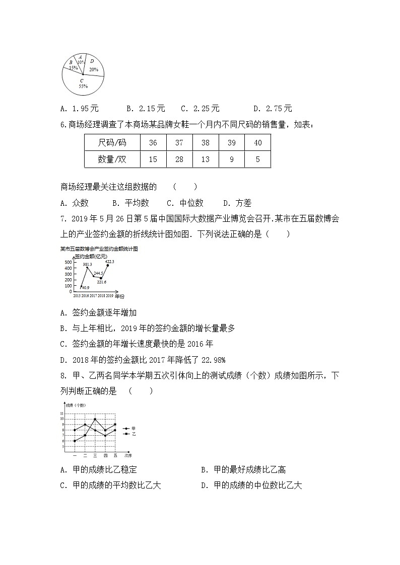 2020年中考数学复习《数据的分析》靶向专题提升练习（无答案）02