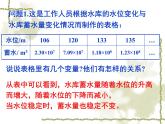 八年级上数学课件《函数》 (7)_苏科版