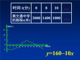 八年级上数学课件《函数》 (14)_苏科版