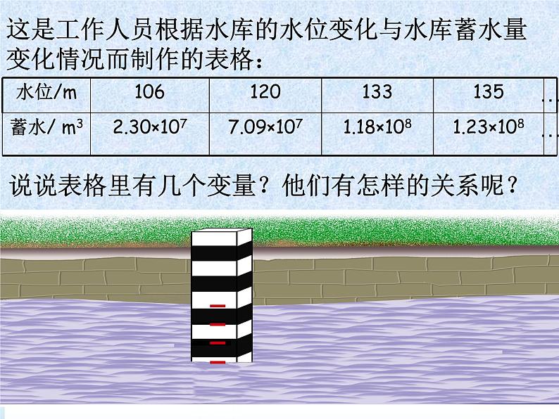 八年级上数学课件《函数》 (8)_苏科版04