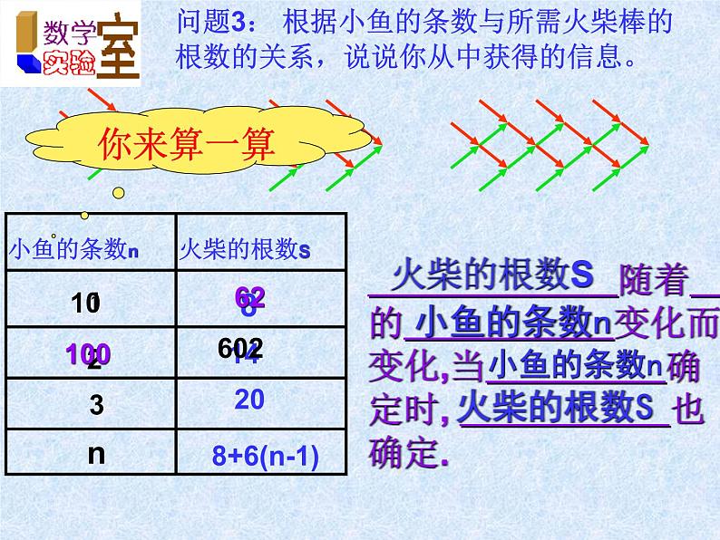 八年级上数学课件《函数》 (8)_苏科版06