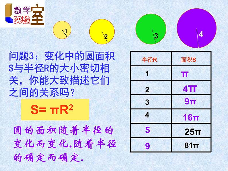 八年级上数学课件《函数》 (8)_苏科版07